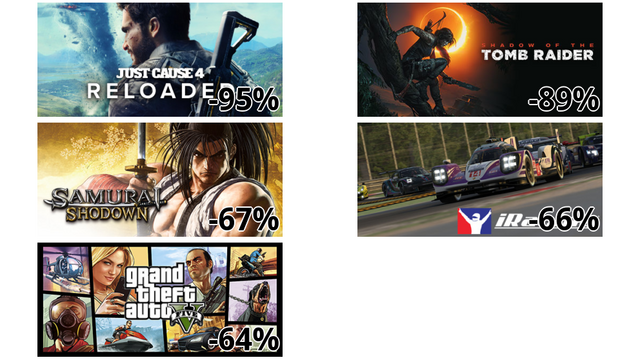 Just Cause 4 Reloaded (-95%)
Shadow of the Tomb Raider: Definitive Edition (-89%)
SAMURAI SPIRITS (-67%)
iRacing (-66%)
Grand Theft Auto V (-64%)