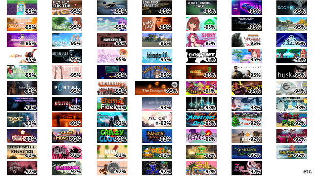 Fix My Cat Doc (-95%)
Fly Fly Tuk Tuk (-95%)
Impossible Stunts (-95%)
Long Truck Simulator (-9…
People Jumping Tower (-9…
Need for Speed Heat (-95…
XCOM 2 (-95%)
Berry Madness (-95%)
Candy Maid (-95%)
Cherry Lady (-95%)
Dark Lady (-95%)
Green Garden (-95%)
Murder of the Bear lake …
Mushroom Agent (-95%)
Nekomimi Nikki (-95%)
Pichi Girl (-95%)
Save City R (-95%)
World of Bärn (-95%)
シャイニーサマー (-95%)
Warhammer: End Times - V… (-95%)
SCALEPLANET (-95%)
STAR WARS:スコードロン (-95%)
バトルフィールド 3 (-95%)
Rich Taste of Ecchi (-95…
helicopter 2.0 (-95%)
Corrupt - Political Simu… (-95%)
Follow Your Heart (-95%)
In a search of a new hom… (-95%)
My Sweet Ants! (-95%)
Otaku Club (-95%)
Space Route (-95%)
Sweety Little Witch (-95…
Blood Harvest 3 (-95%)
Half-Life 2 (-95%)
Husk (-95%)
Inner Chains (-95%)
Portal (-95%)
Team Fortress 2 (-95%)
The Orange Box (-95%)
Phantasmata (-94%)
RICO (-94%)
Unclaimed World (-94%)
I Can See the Future (-9…
Brut@l (-93%)
Eternal Fidelity (-93%)
対称 (-93%)
DEPLOYMENT (-93%)
Time Lock VR 1 (-93%)
Cyber Avenger (-93%)
Dex (-92%)
Cyberpunk SFX (-92%)
Inquisitor’s Heart and S… (-92%)
ALICE VR (-92%)
Abstract Driver (-92%)
Adventures of a snowboar… (-92%)
Best Pearl (-92%)
Chick-Chick (-92%)
Clan monsters (-92%)
Crazy Clown (-92%)
Danger Drone (-92%)
Deadblast (-92%)
EDEN: Create World (-92%…
Innocent's purgatory (-9…
Just Skill Shooter (-92%…
Just skill shooter 2 (-9…
Molecular Warfare (-92%)
Oozi: Earth Adventure (-…
Save the settlers (-92%)
etc.