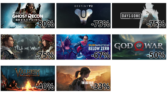 Tom Clancy's Ghost Recon Breakpoint (-80%)
Destiny 2 (-75%)
Days Gone (-75%)
Tell Me Why (-75%)
サブノーティカ:ビロウゼロ (-67%)
God of War (-50%)
Valheim (-40%)
The Last of Us Part I (-33%)