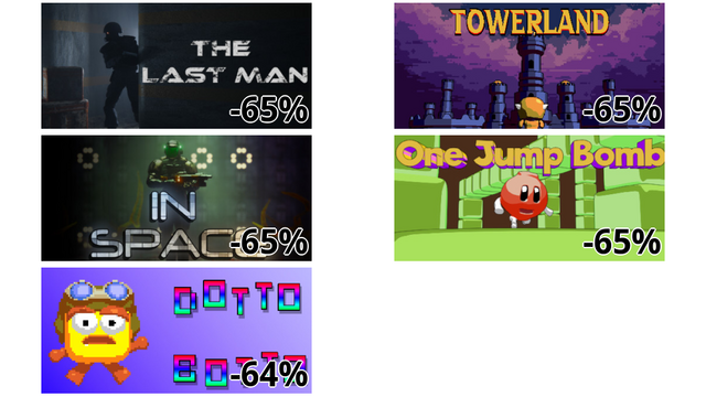 The Last Man (-65%)
Towerland (-65%)
In Space (-65%)
One Jump Bomb (-65%)
Dotto Botto (-64%)