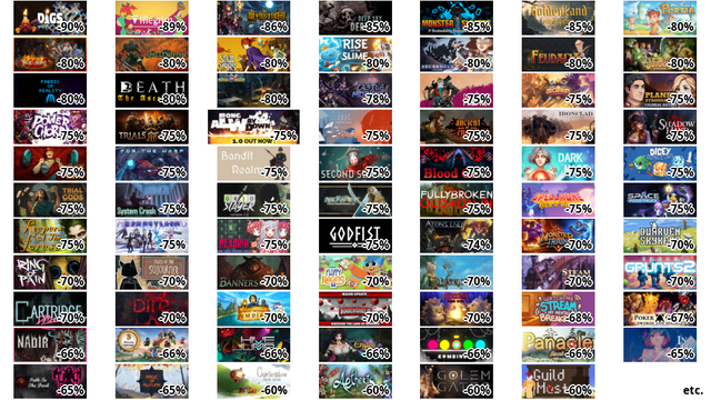 Digs (-90%)
Ufflegrim (-89%)
魔物讨伐团 (-86%)
Deep Sky Derelicts (-85%…
Monster Slayers (-85%)
GoldenLand: Card game (-…
My Time at Portia (-80%)
Deck of Ashes (-80%)
Spelldrifter (-80%)
SOULVARS (-80%)
Rise of the Slime (-80%)
Neurodeck : Psychologica… (-80%)
Feudalia (-80%)
JUMANJI: The Curse Retur… (-80%)
Fabric Of Reality (-80%)
Death: The Ascension (-8…
Robowars (-80%)
森久城物語 (-78%)
Nowhere Prophet (-75%)
Arcanium: Rise of Akhan …
Planet Stronghold: Colon… (-75%)
Power Chord (-75%)
Trials of Fire (-75%)
A Long Way Down (ログダン) (…
イリスと巨人 (-75%)
Ancient Enemy (-75%)
Ironclad Tactics (-75%)
Shadowhand: RPG Card Gam… (-75%)
The Amazing American Cir… (-75%)
For The Warp (-75%)
Bandit Realms (-75%)
Second Second (-75%)
Blood Card (-75%)
Blood Card 2: Dark Mist …
Dicey Dungeons (-75%)
Trial of the Gods: Siral… (-75%)
System Crash (-75%)
Grid Slayer (-75%)
Ascension: Deckbuilding … (-75%)
FULLYBROKEN: OLD DAWN (-…
Spellrune: Realm of Port… (-75%)
Space Food Truck (-75%)
Keepers of the Forest (-…
Memoryland Prelude (-75%…
Nexoria: Dungeon Rogue H… (-75%)
Godfist (-75%)
Aeon's End (-74%)
Monster Train (-70%)
Dwarven Skykeep (-70%)
Ring of Pain (-70%)
Signs of the Sojourner (…
バナーオブルイン: 破滅の戦旗 (-70%)
フロッピー・ナイト (-70%)
Mystic Vale (-70%)
Steam: Rails to Riches (…
Space Grunts 2 (-70%)
Cartridge Defense (-70%)
Dire - Flesh and Phobia …
Eight-Minute Empire (-70…
Bowerwhelm (-70%)
Hedgehot - Battle Strike…
Watch Me Stream My Menta… (-68%)
Poker Quest: Swords and … (-67%)
etc.