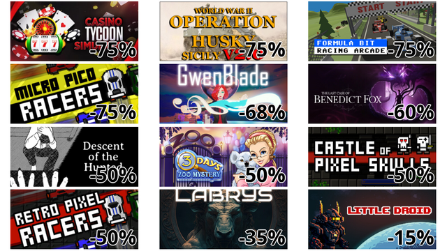 Casino Tycoon Simulator (-75%)
World War 2 Operation Husky (-75%)
Formula Bit Racing (-75%)
Micro Pico Racers (-75%)
GwenBlade (-68%)
The Last Case of Benedict Fox Definitive Edition (-60%)
Descent of the Hunted (-50%)
3 days: Zoo Mystery (-50%)
Castle Of Pixel Skulls (-50%)
Retro Pixel Racers (-50%)
Labrys (-35%)
Little Droid (-15%)