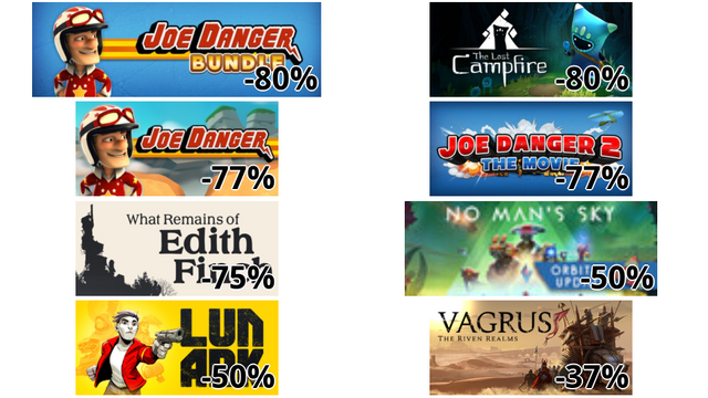 Joe Danger + Joe Danger 2: The Movie (-80%)
The Last Campfire (-80%)
Joe Danger (-77%)
Joe Danger 2: The Movie (-77%)
What Remains of Edith Finch (-75%)
No Man's Sky (-50%)
LUNARK (-50%)
Vagrus - The Riven Realms (-37%)