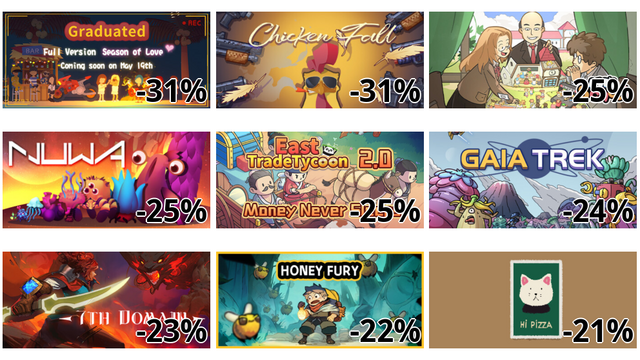 小生活 (-31%)
Chicken Fall (-31%)
Let's School (-25%)
女娲号 Nuwa (-25%)
中华一商 (-25%)
ガイア・トレック (-24%)
第7ドメイン (-23%)
甜蜜狂潮Honey Fury (-22%)
Hi Pizza (-21%)