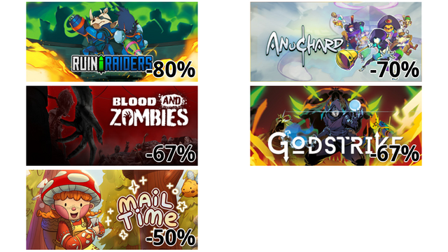 Ruin Raiders (-80%)
Anuchard (-70%)
Blood And Zombies (-67%)
Godstrike (-67%)
Mail Time (-50%)