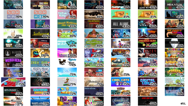World of Diving (-90%)
Robot Squad Simulator 20… (-90%)
WarriOrb (-90%)
The Adventures of Capita… (-90%)
Fairspace (-90%)
Dead No-Head (-90%)
Hexagun (-90%)
SOK MAX (-90%)
SOK MIN (-90%)
TitTok Kitty (-90%)
Crazy Buggy Racing (-86%…
1001 Jigsaw. Cute Cats 2…
1001 Jigsaw. Cute Cats 3…
1001 Jigsaw. Legends of … (-85%)
1001 Jigsaw. Legends of … (-85%)
1001 Jigsaw. Legends of … (-85%)
Royal Mahjong King's Jou… (-85%)
Royal Riddles (-85%)
All Alone: VR (-83%)
Horizon (-80%)
Spice Road (-80%)
Zoological Era II (-80%)
TheGunRunner (-80%)
Santa's Holiday (-80%)
Storm Tale (-80%)
Wonhon: A Vengeful Spiri… (-80%)
Devils & Demons (-80%)
Beardy McStrongarm (-80%…
Mystic Fate (-80%)
A Stroke of Fate: Operat… (-80%)
Anchor Up (-80%)
Megapolis (-80%)
Mekabolt (-80%)
Pineapple Island (-80%)
Marionette lab (-80%)
Malavision: The Beginnin… (-80%)
MiniOne Racing (-80%)
Fairy Tale About Father … (-80%)
Bunny Memory (-80%)
Captain vs Sky Pirates (…
Killer Ricky (-80%)
Neighbourhood Loot (-80%…
Weird Hero (-79%)
Crab Dub (-76%)
The Cat! Porfirio's Adve… (-76%)
PixARK (-75%)
Dwarrows (-75%)
Miner's Mettle (-75%)
Amber's Magic Shop (-75%…
Alchemist Adventure (-75…
Healer's Quest (-75%)
Salt (-75%)
Indiecalypse (-75%)
Catmaze (-75%)
VR Furballs - Demolition…
Forest Home (-75%)
Marble Skies (-75%)
Wall of insanity (-75%)
Supermarket Duck Dash (-…
Shadow Bug (-75%)
Cool Cats (-75%)
Digital Virus (-75%)
Kinda Knirpsi (-75%)
Bots Crusher Arena (-75%…
Easter Bunny (-75%)
Beach anime day (-72%)
etc.