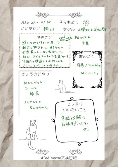 日記用テンプレートに日記が書き込まれている画像。一筆書きの猫のイラストが添えられている。ツリーに日記内容のALT書いてます。