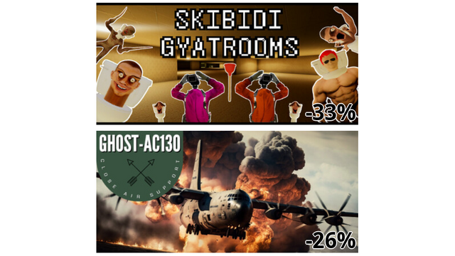 SKIBIDI GYATROOMS (-33%)
GHOST: AC-130 Close Air Support (-26%)