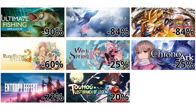 究極の釣りシミュレータ (-90%)
ACE COMBAT 7: SKIES UNKNOWN (-84%)
ドラゴンボール ファイターズ (-84%)
ルーンファクトリー3スペシャル (-60%)
魔女の泉R (-25%)
クロノアーク (-25%)
BlazBlue Entropy Effect (-22%)
東方光耀夜 〜 Lost Branch of Legend (-20%)