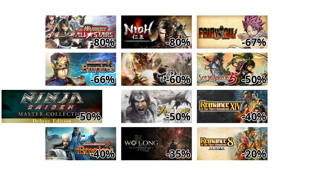 無双☆スターズ (-80%)
仁王 Complete Edition (-80%)
FAIRY TAIL (-67%)
真・三國無双7 Empires (-66%)
討鬼伝 極 (-60%)
戦国無双5 (-50%)
NINJA GAIDEN: マスターコレクション デラックスエディション (-50%)
真・三國無双6 with 猛将伝 DX (-50%)
三國志14 (-40%)
真・三國無双8 Empires (-40%)
Wo Long: Fallen Dynasty (-35%)
三國志8 REMAKE (-20%)