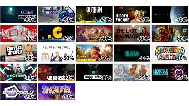 Ocean Pressure (-80%)
Circuit Dude (-80%)
OutRUN (-75%)
Hidden Facade (-75%)
OVERVIEW (A Walk Through The Universe) (-70%)
Methods: The Detective Competition (-65%)
.G (-61%)
逐鹿问鼎:君王成长计划/Strive For Power:King Growth Program (-60%)
The Last Warmage (-60%)
Christmas Land: Opposite Worlds (-60%)
AmaZoo (-50%)
Social Status: Life Simulator (-50%)
Funny Volleyball (-50%)
Hostile Dreams (-50%)
Alchemic Cutie (-40%)
Methods: The Canada Files (-30%)
迷宮伝説 (-30%)
波普档案 (-30%)
Breathless Winds - LGBT Visual Novel (-25%)
Hostile Dreams 2 (-25%)
ENTROPOLY (-20%)
Starshifter (-10%)