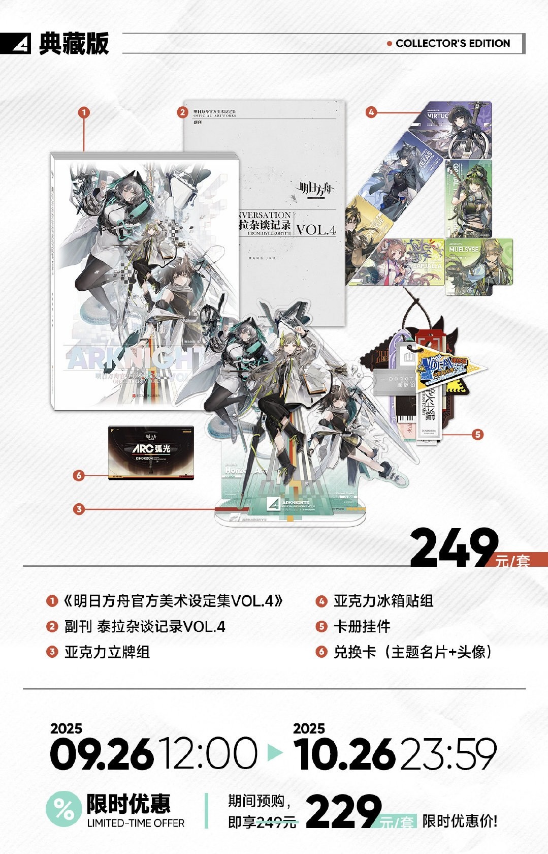 アークナイツ中国グッズ情報: 